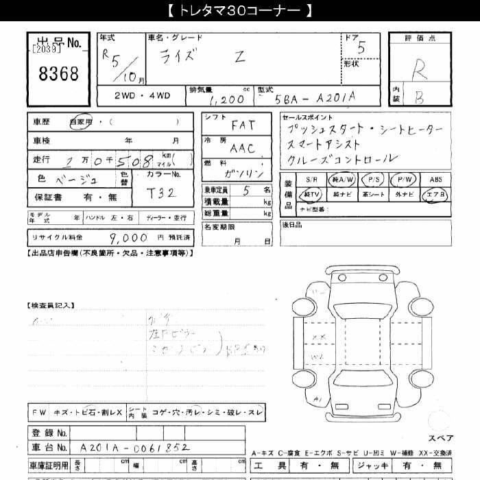 TOYOTA RAIZE