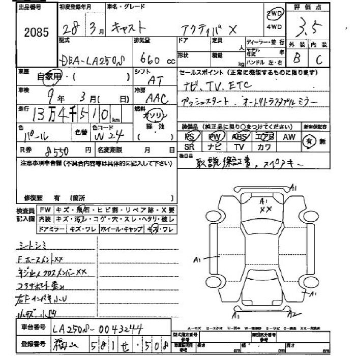 DAIHATSU CAST