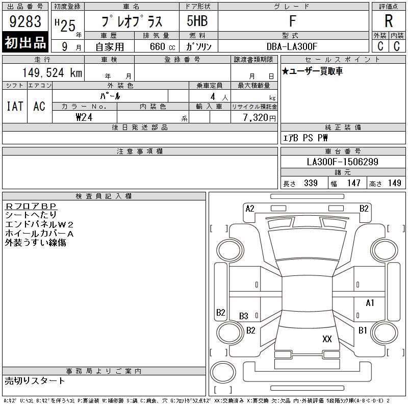 SUBARU PLEO PLUS