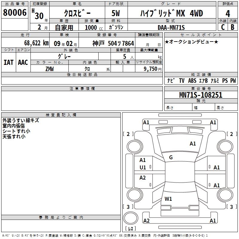 SUZUKI XBEE