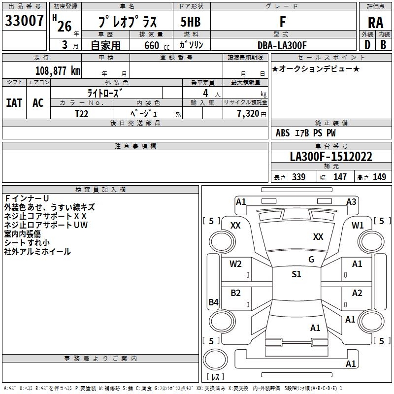 SUBARU PLEO PLUS