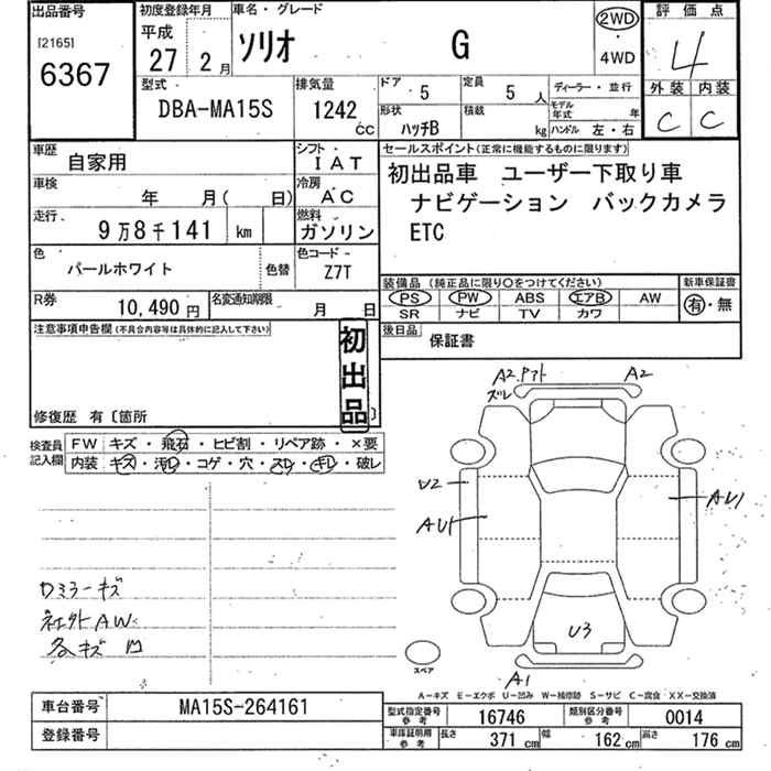 SUZUKI SOLIO
