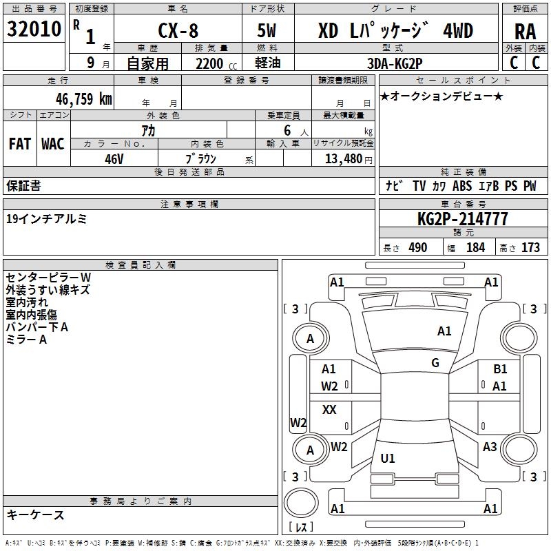 MAZDA CX-8