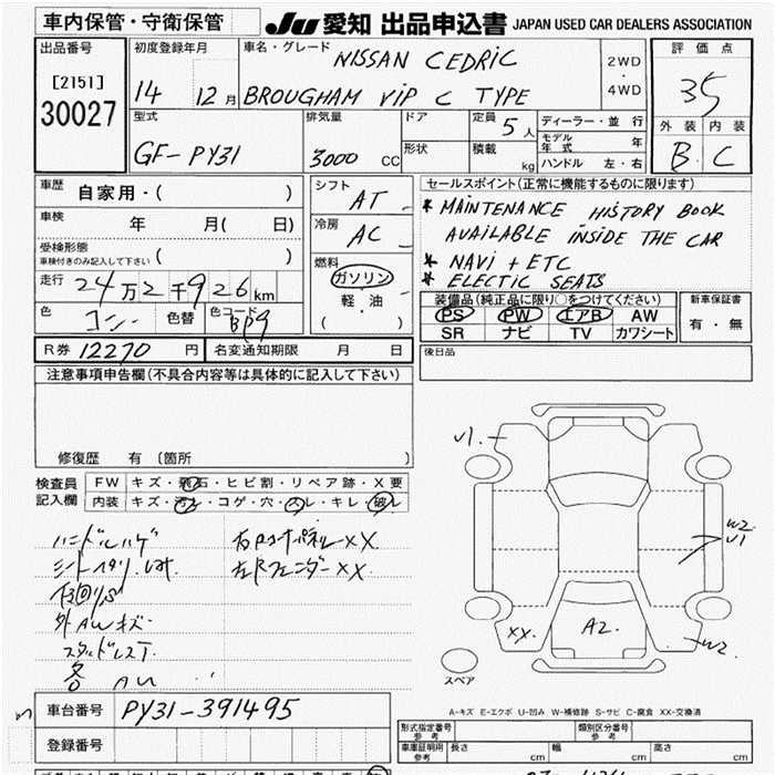 NISSAN CEDRIC