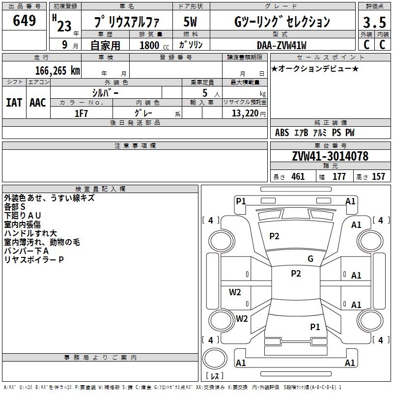 TOYOTA PRIUS ALPHA