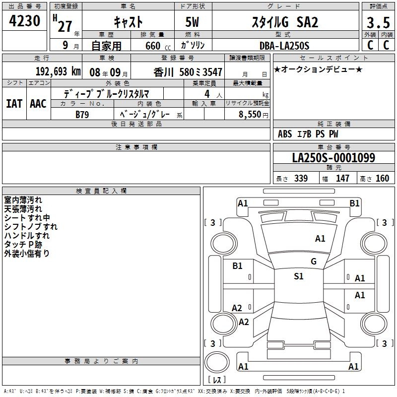 DAIHATSU CAST