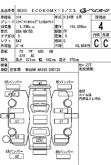 SUZUKI SOLIO