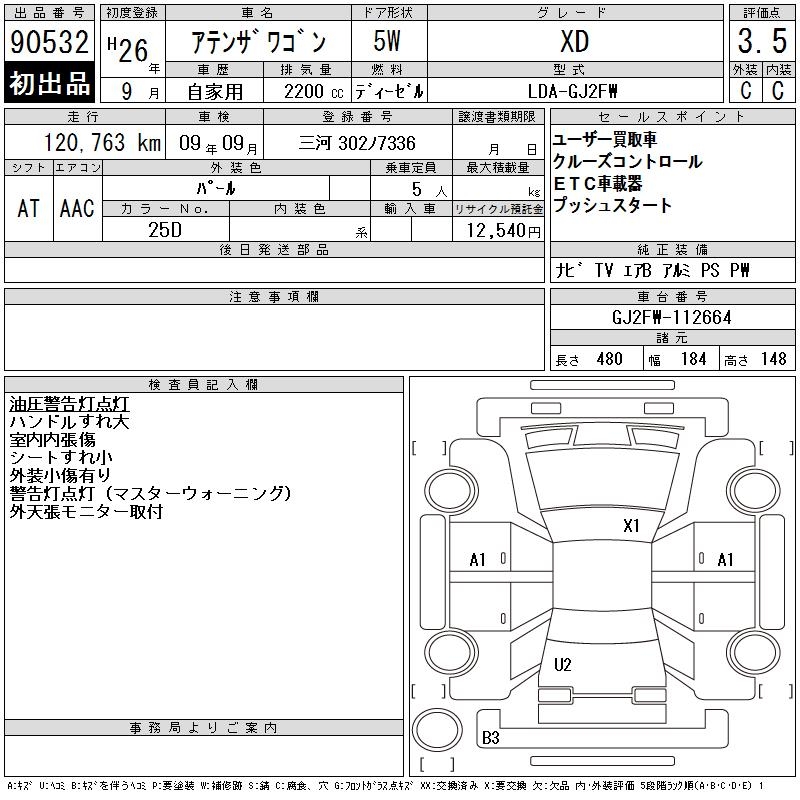 MAZDA ATENZA