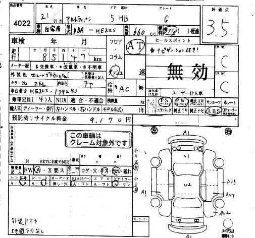 SUZUKI ALTO LAPIN