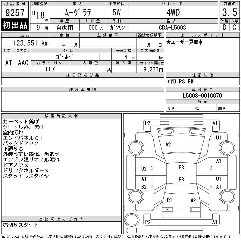 DAIHATSU MOVE LATTE