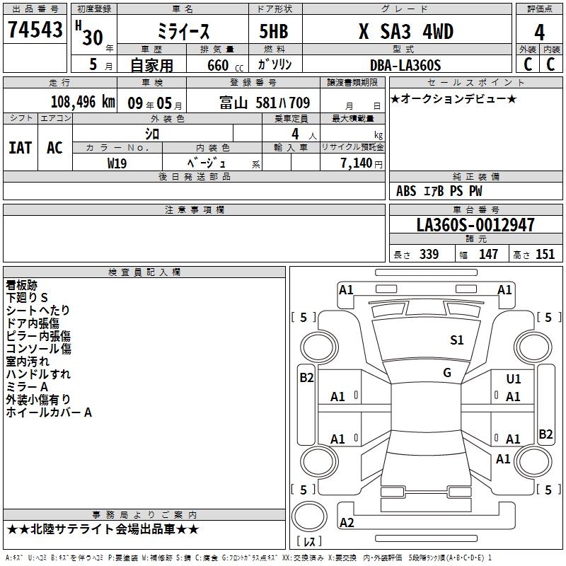 DAIHATSU MIRA E:S