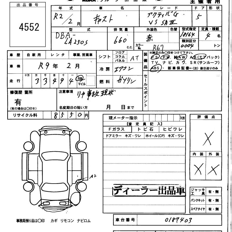 DAIHATSU CAST