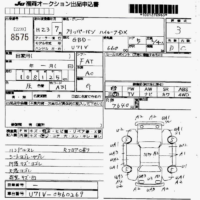 NISSAN CLIPPER