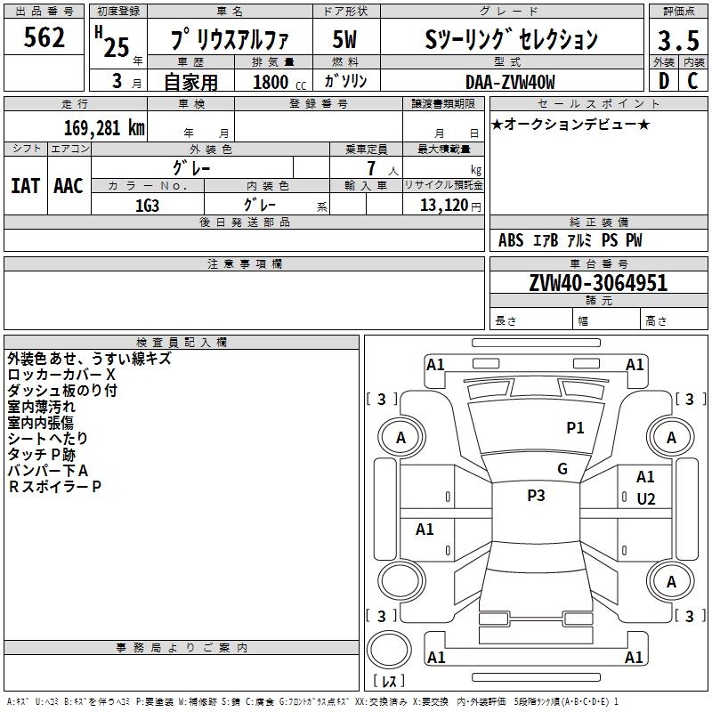 TOYOTA PRIUS ALPHA