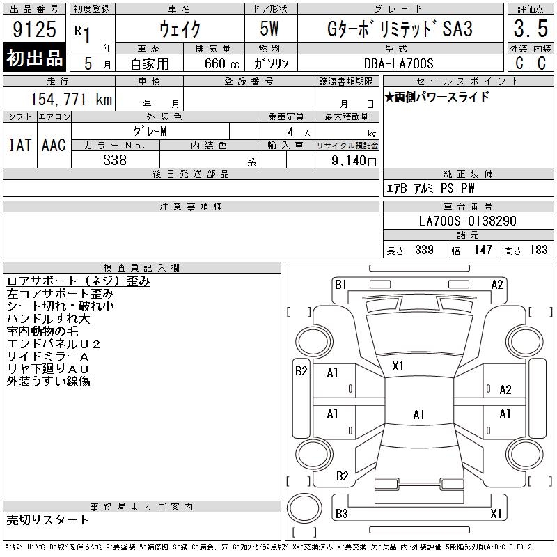 DAIHATSU WAKE
