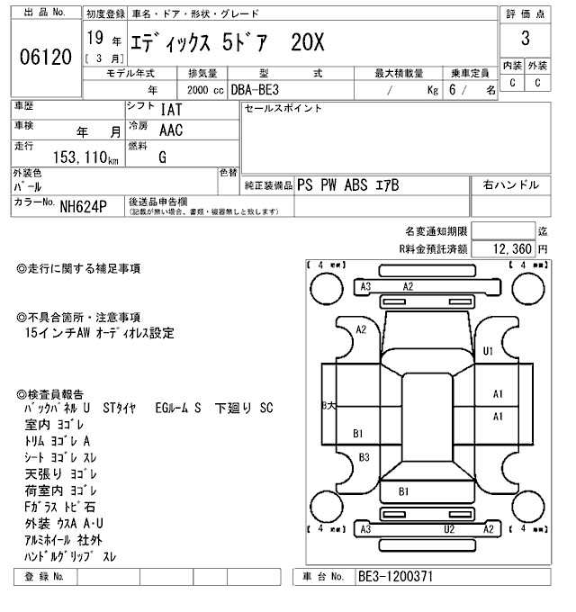 HONDA EDIX