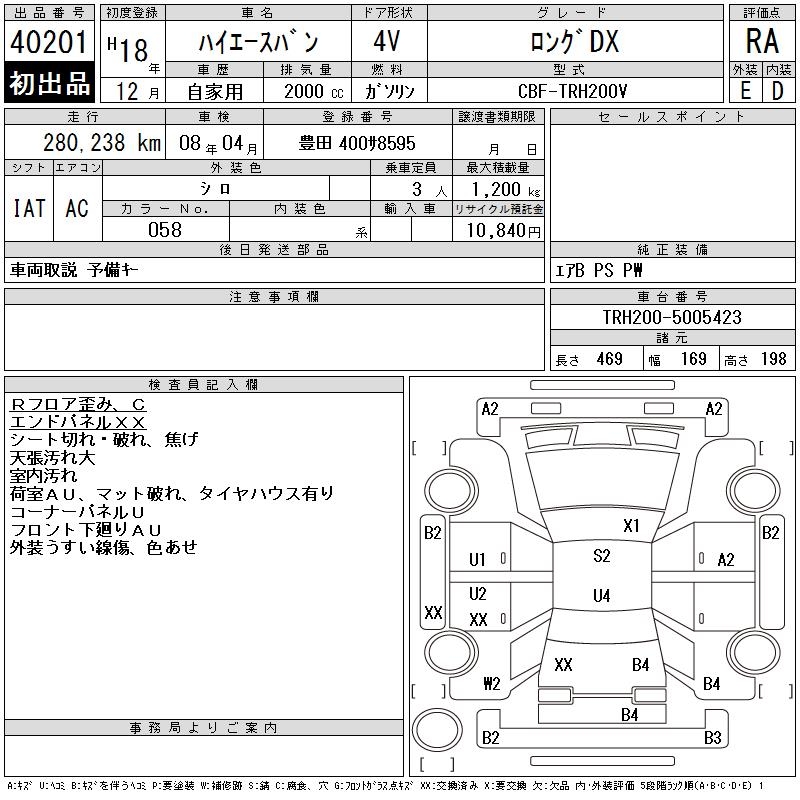 TOYOTA REGIUS ACE