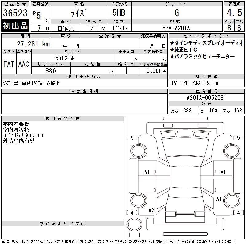 TOYOTA RAIZE