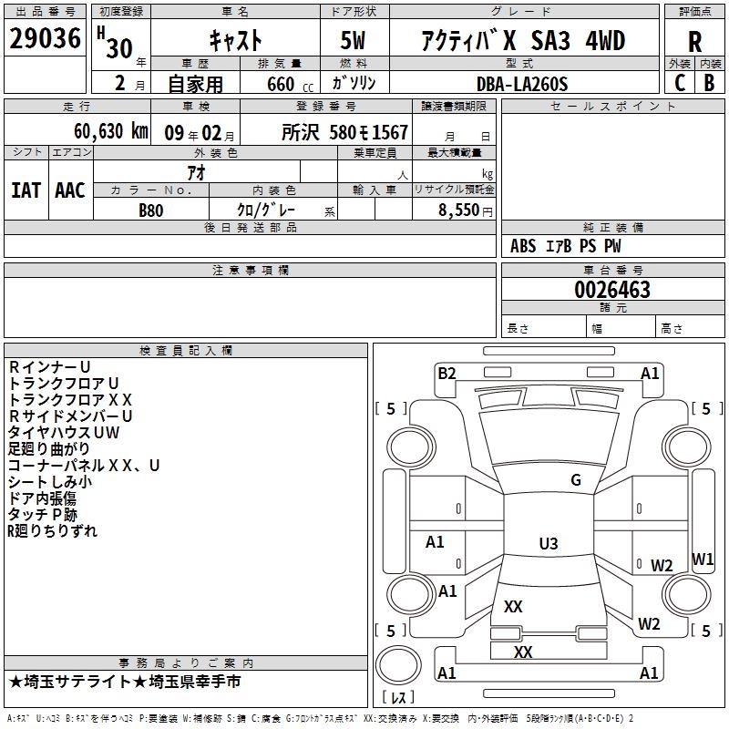 DAIHATSU CAST