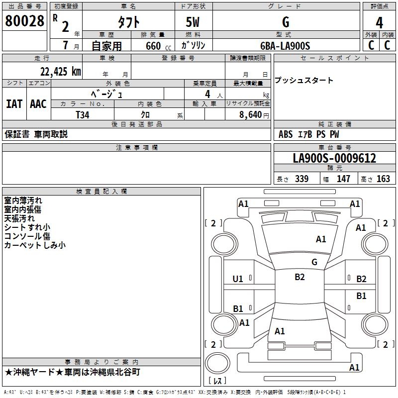 DAIHATSU TAFT
