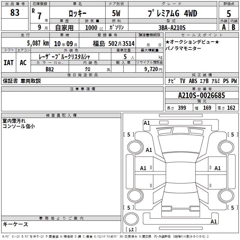 DAIHATSU ROCKY