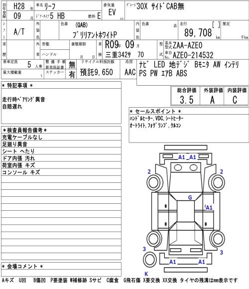 NISSAN LEAF