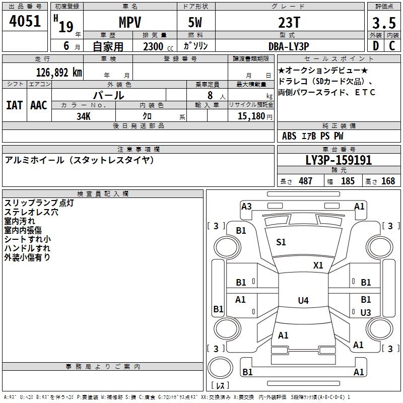 MAZDA MPV