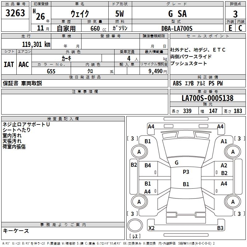 DAIHATSU WAKE