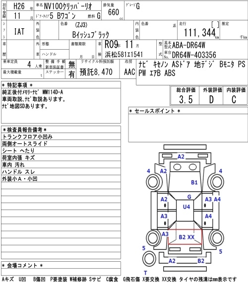 NISSAN NV100 CLIPPER