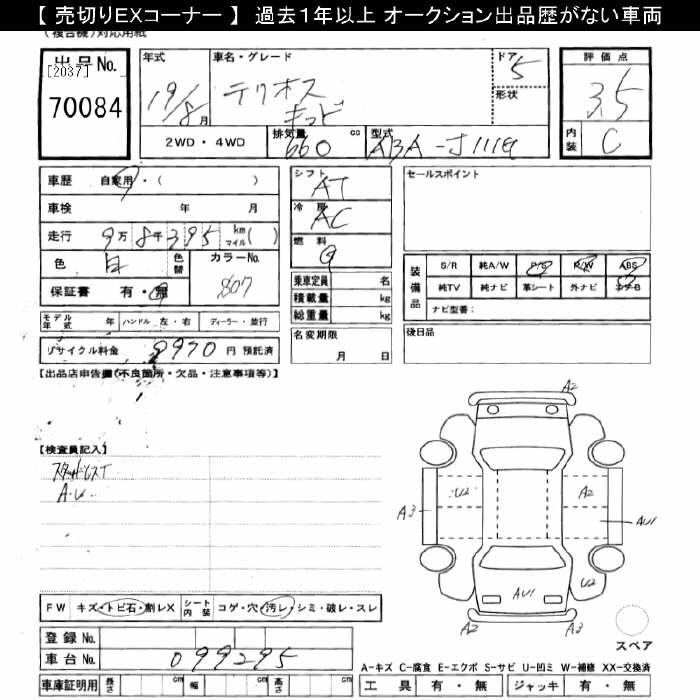 DAIHATSU TERIOS KID