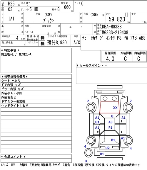 NISSAN MOCO