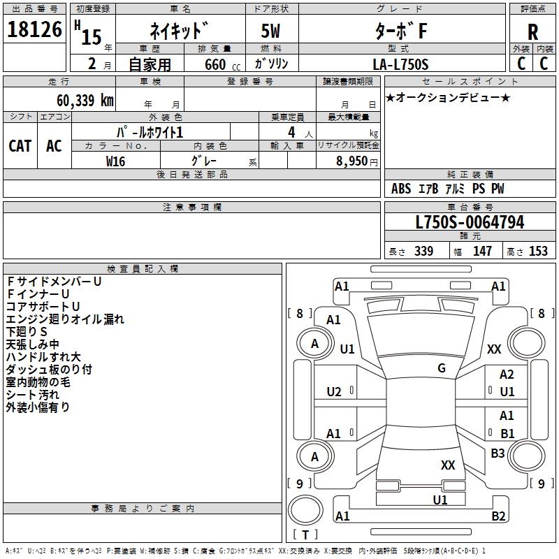 DAIHATSU NAKED