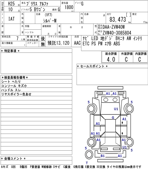 TOYOTA PRIUS ALPHA