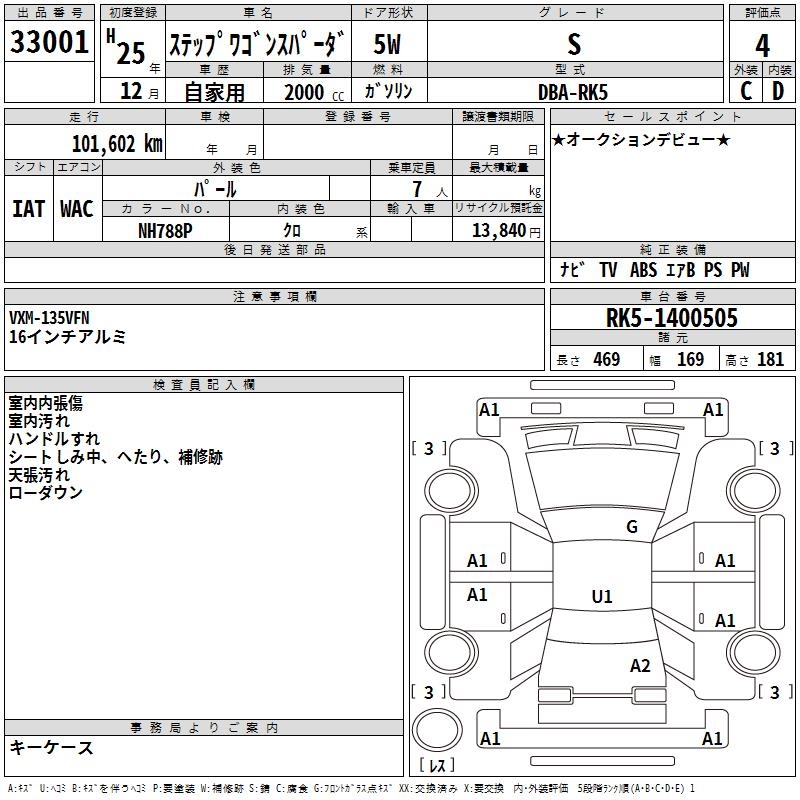 HONDA STEPWGN