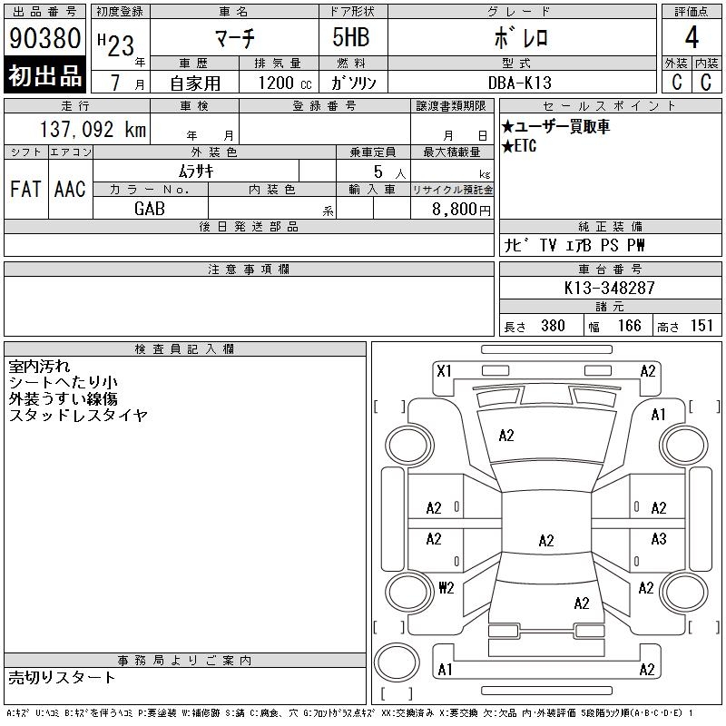 NISSAN MARCH