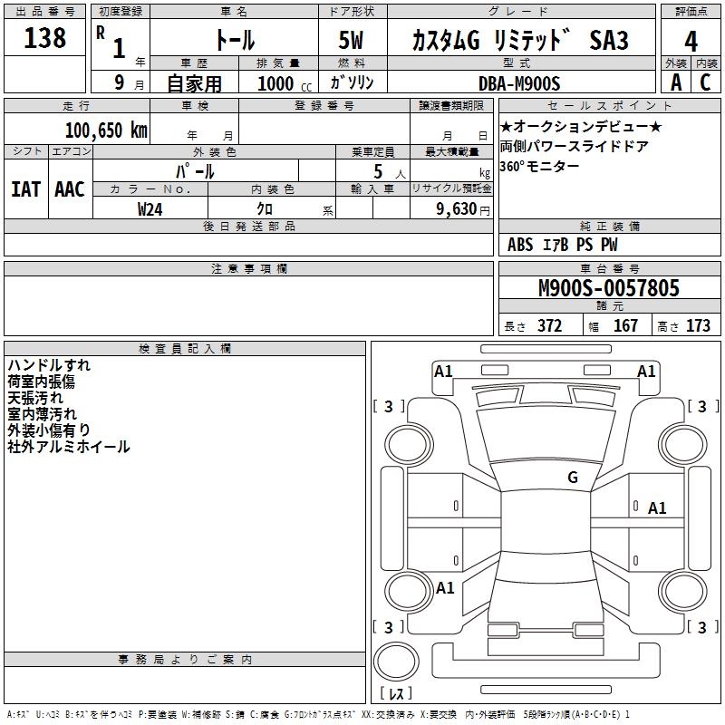 DAIHATSU THOR