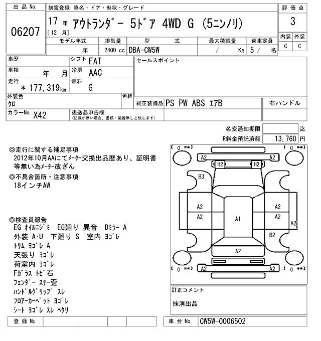 MITSUBISHI OUTLANDER