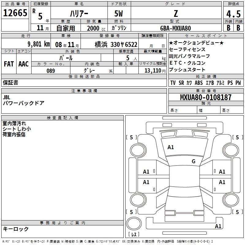 TOYOTA HARRIER