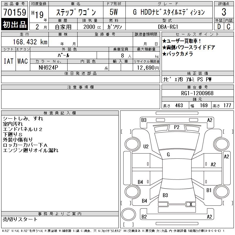 HONDA STEPWGN