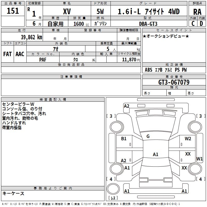 SUBARU XV