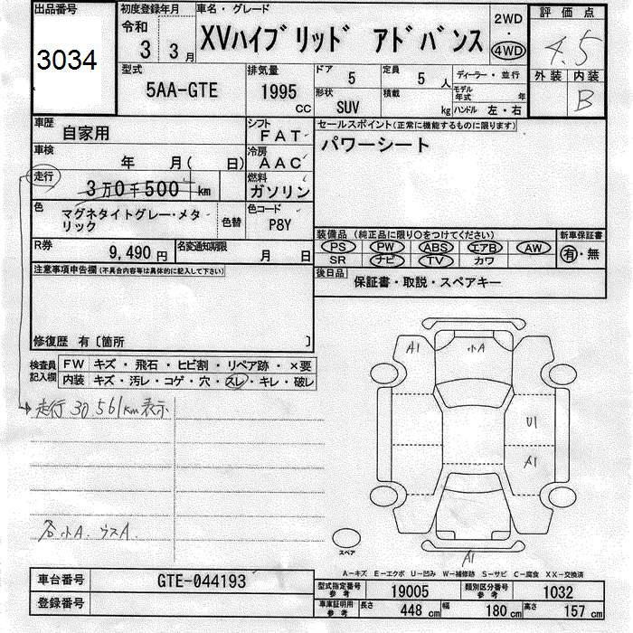 SUBARU XV