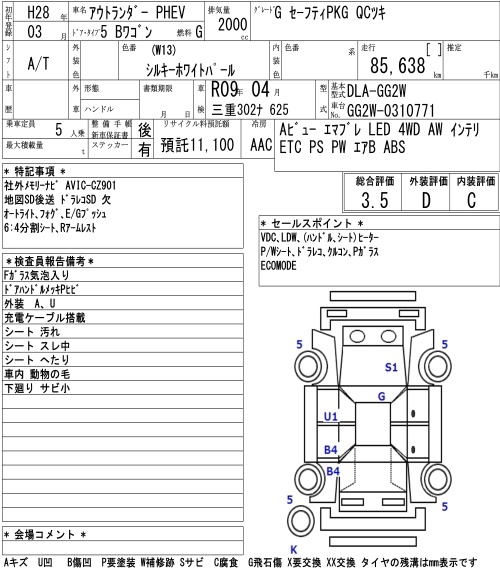 MITSUBISHI OUTLANDER