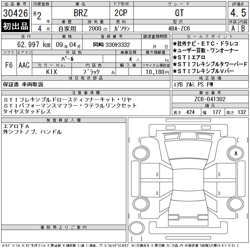 SUBARU BRZ