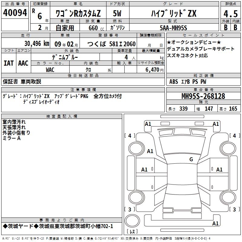 SUZUKI WAGON R