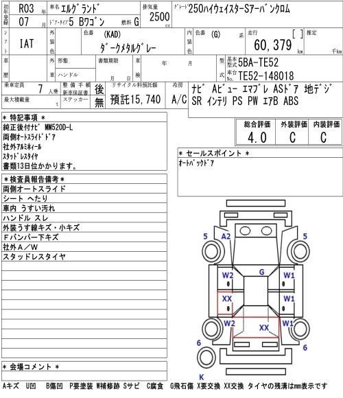 NISSAN ELGRAND