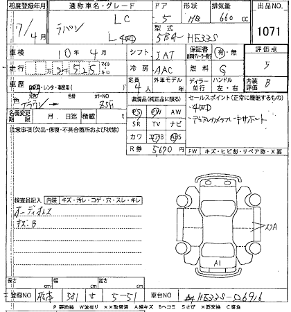 SUZUKI ALTO LAPIN