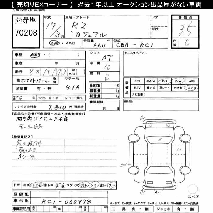 SUBARU R2