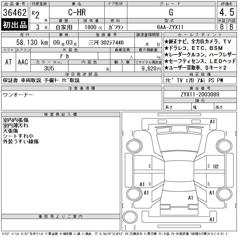 TOYOTA C-HR