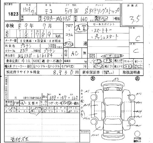NISSAN MOCO