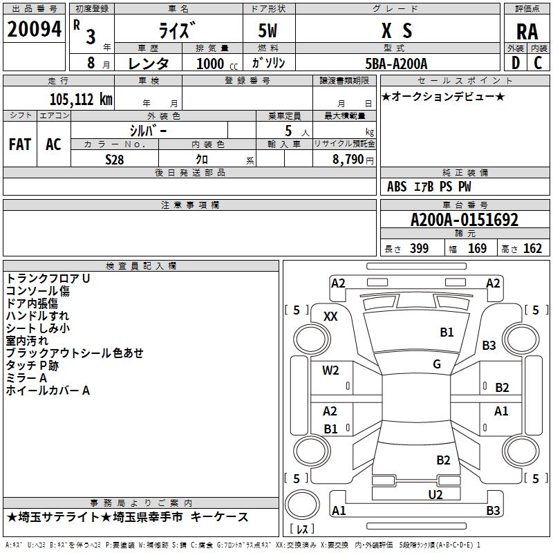 TOYOTA RAIZE